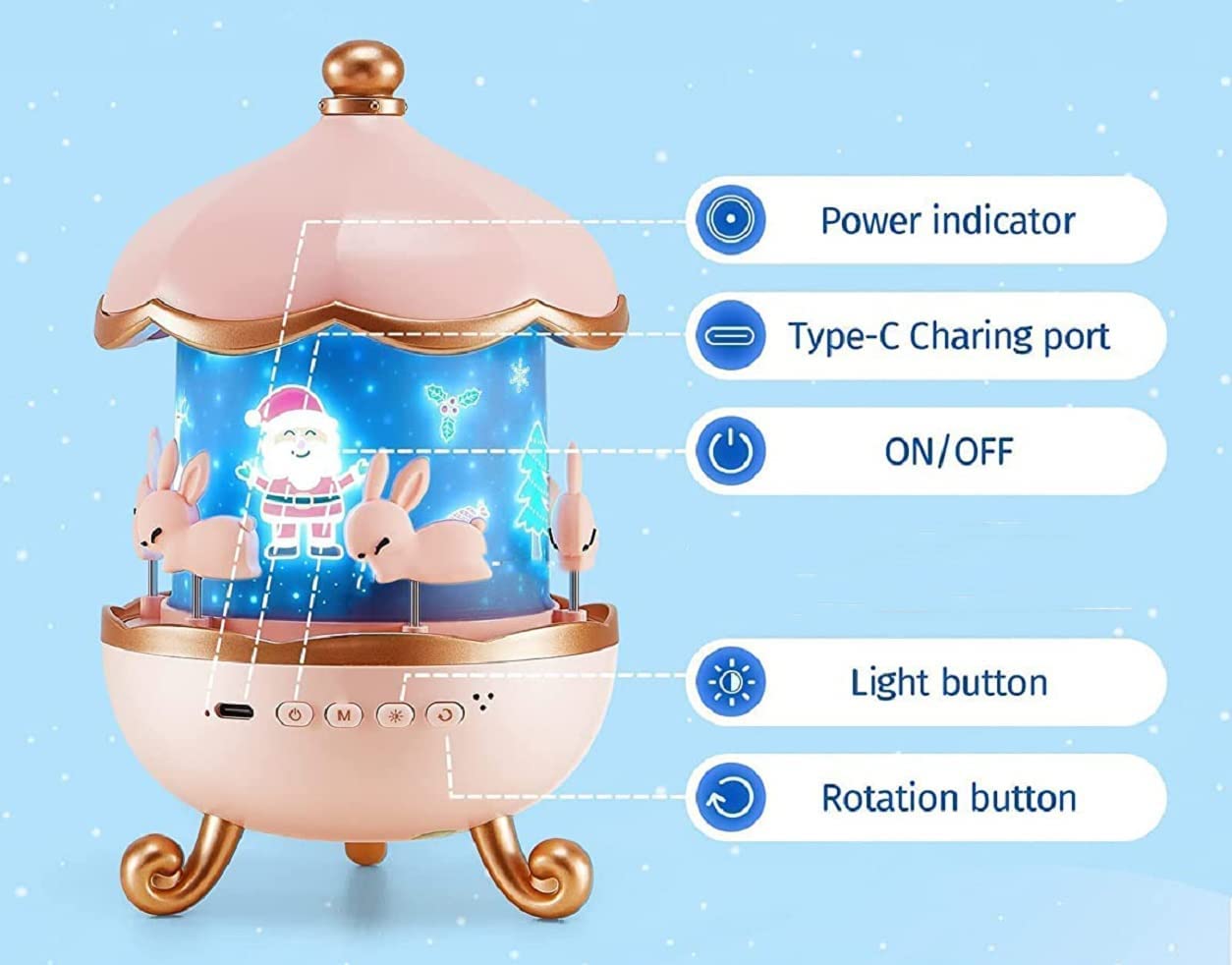 Carousel Night Light Projector, 6 Set Films Rotating LED Lamp, Star Projection Light for A Magical Nursery Atmosphere, Rotatable Rabbit Night Lamp for Kids Room Decor (Bunny Night Light)